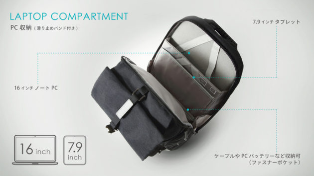 ツナグバッグ2in1S　背面収納